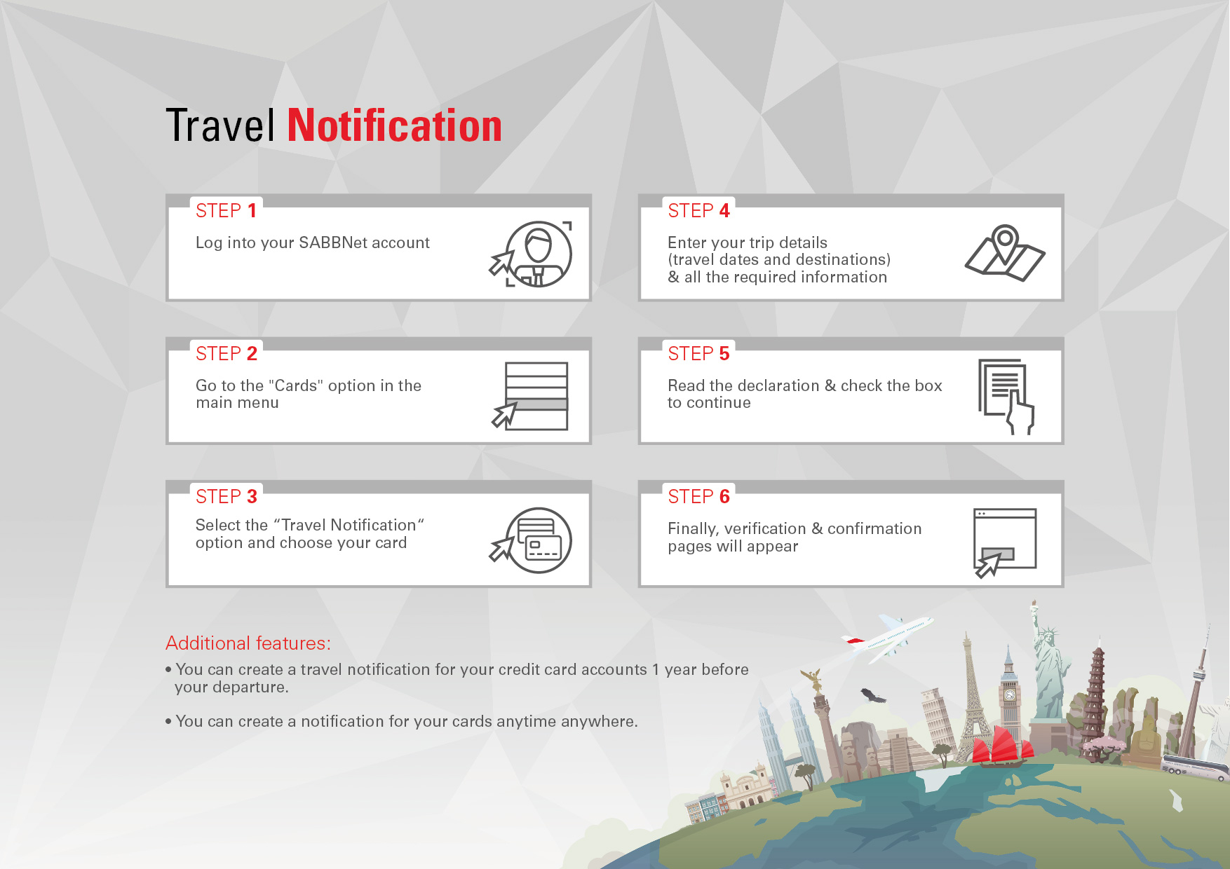 Sab Banking Details