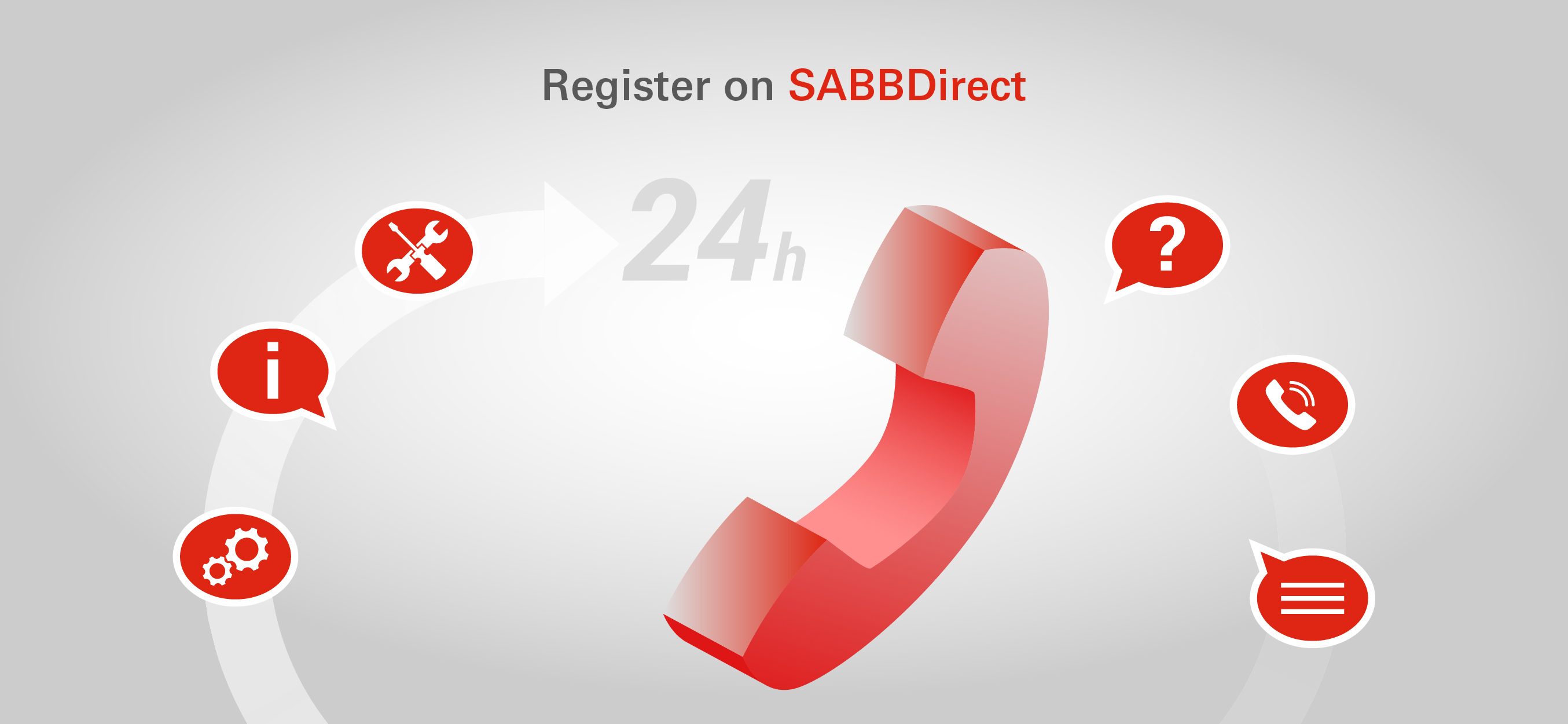 Sabbnet online update